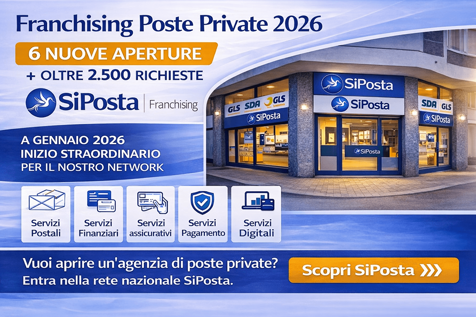 Franchising poste private 2026: SiPosta cresce con 6 nuove aperture e oltre 2.500 richieste di affilizione