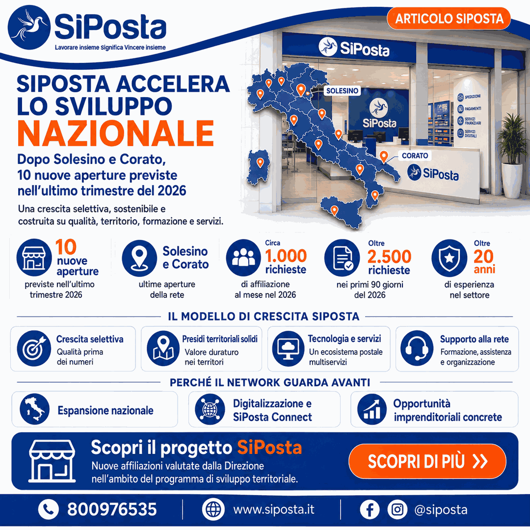 Franchising poste private: SiPosta prepara 10 nuove aperture nell’ultimo trimestre 2026