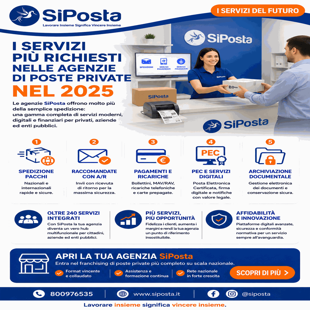 I servizi pi&ugrave; richiesti nelle agenzie di poste private nel 2025
