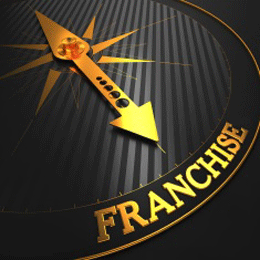 La Storia del Franchising